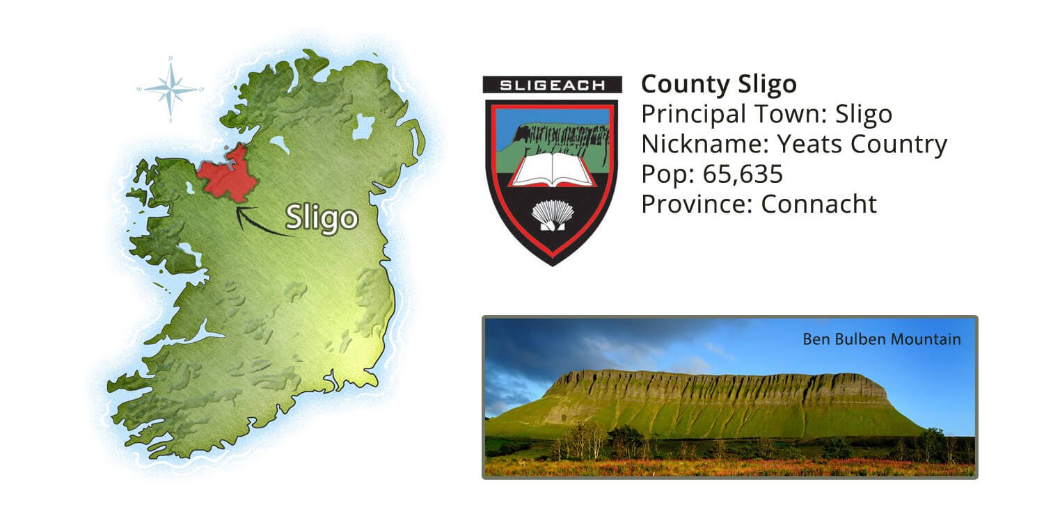 Sligo map of location in Ireland, crest and facts