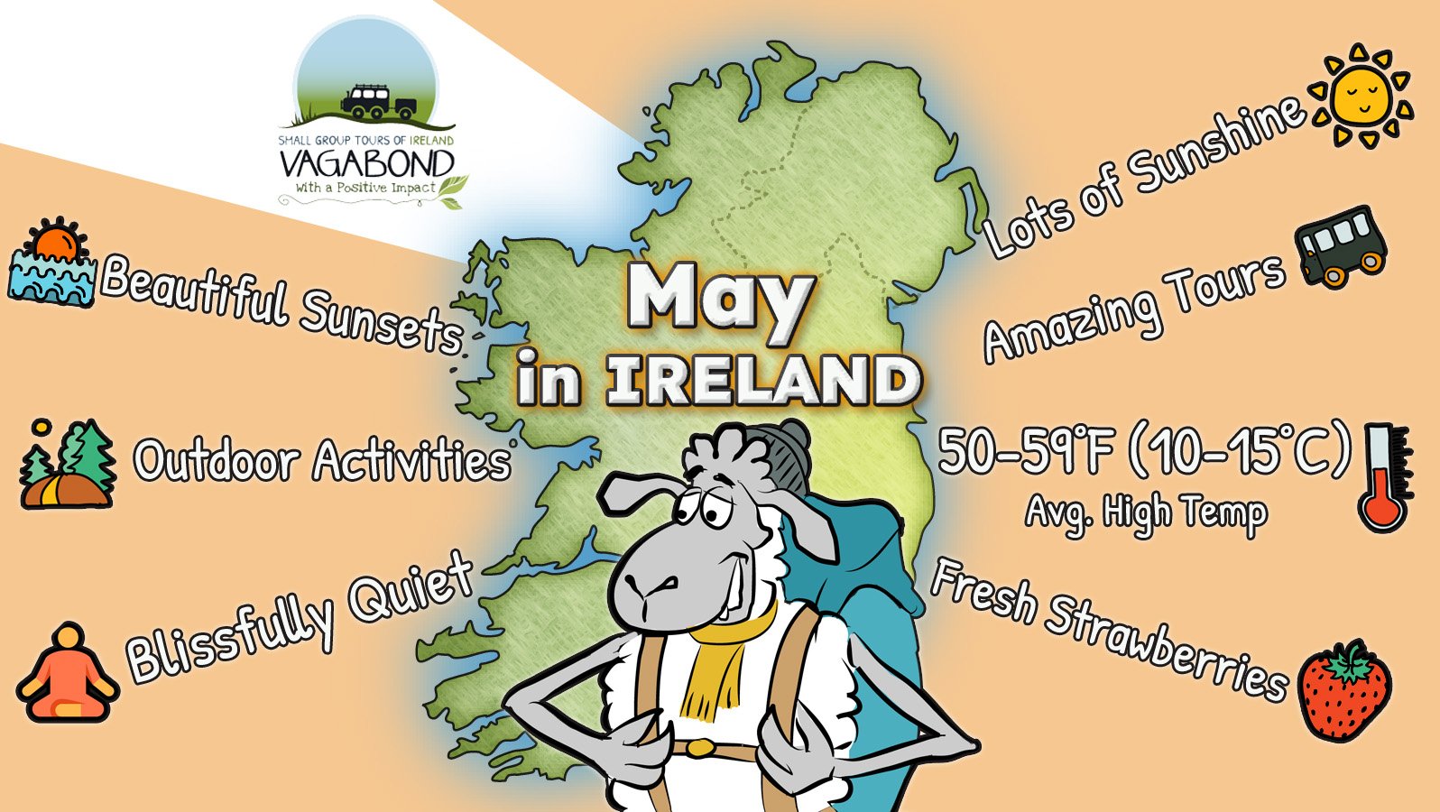 Travelling to Ireland in May